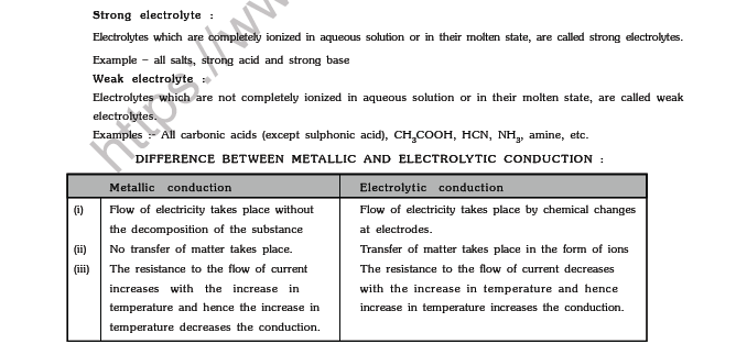 JEE-Mains-Chemistry-Electrochemistry-Notes 2