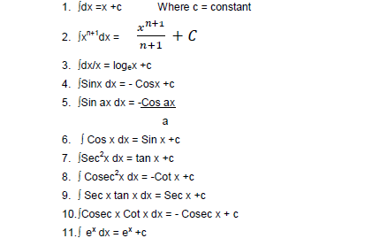 MATHEMATICAL TOOLS 5