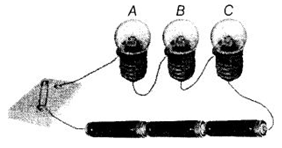 NCERT Exemplar Solutions Class 6 Science Light Shadows and Reflection-13