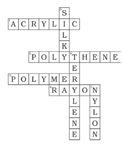 NCERT Exemplar Solutions Class 8 Science Micro organisms Friend and Foe