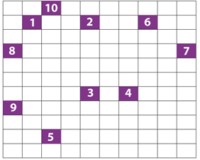 NCERT Exemplar Solutions Class 9 Science Improvement in Food Resources