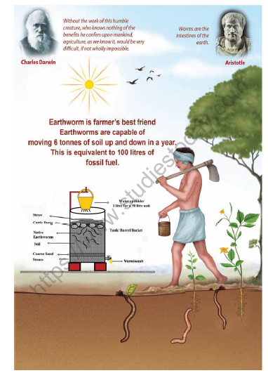 NEET-Botany-Zoology-Trends-in-Economic-Zoology-Chapter-Notes 1