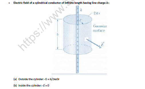 NEET-Physics-Electrostatics-Revision-Notes 7