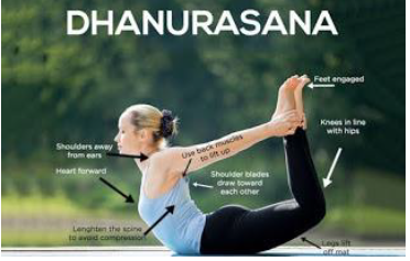 Notes CBSE Class 12 Physical Education Children and Sports