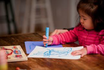 Notes CBSE Class 12 Physical Education Children and Sports