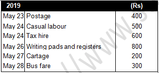 TS Grewal Accountancy Class 11 Solution Chapter 10 Special Purpose Books I Cash Book (2019-2020)-A36