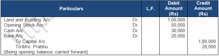TS Grewal Accountancy Class 11 Solution Chapter 8 Journal (2019-2020)-1