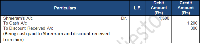 TS Grewal Accountancy Class 11 Solution Chapter 8 Journal (2019-2020)-3