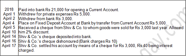 TS Grewal Accountancy Class 11 Solution Chapter 8 Journal (2019-2020)-57