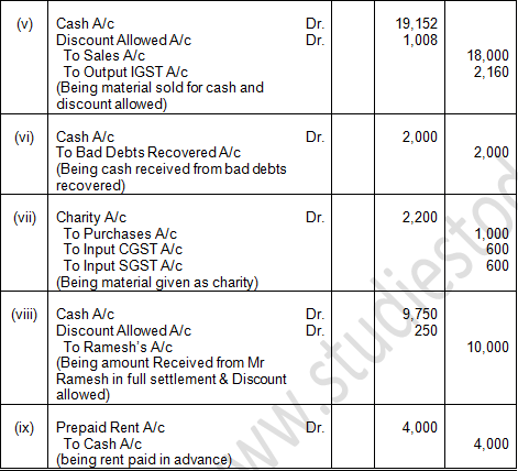 TS Grewal Accountancy Class 11 Solution Chapter 8 Journal (2019-2020)-61