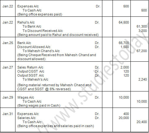 TS Grewal Accountancy Class 11 Solution Chapter 8 Journal (2019-2020)-71
