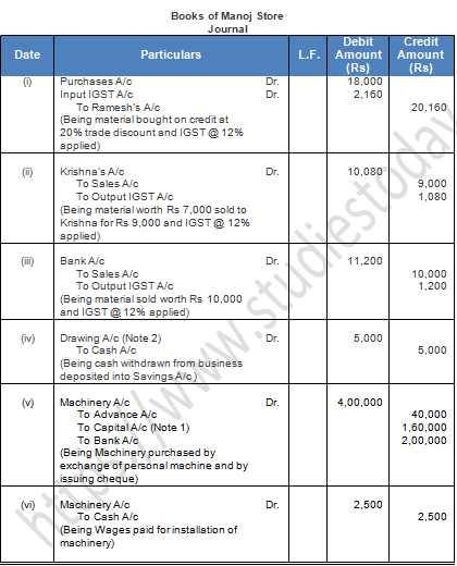TS Grewal Accountancy Class 11 Solution Chapter 8 Journal (2019-2020)-72