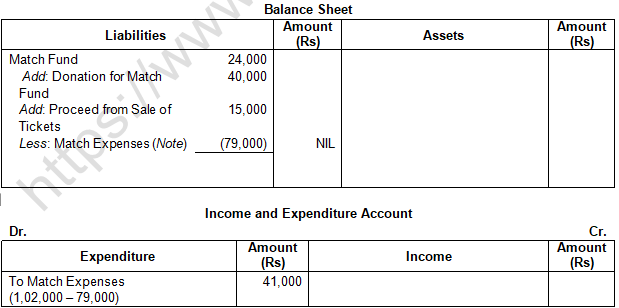 TS Grewal Solution Class 12 Chapter 1 Financial Statement of Not for Profit Organisations 2020 2021-18