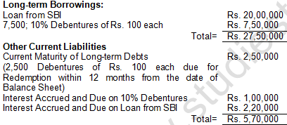 TS Grewal Solution Class 12 Chapter 1 Financial Statement of a Company 2020 2021-A16