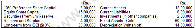 TS Grewal Solution Class 12 Chapter 4 Accounting Ratios 2020 2021-A3