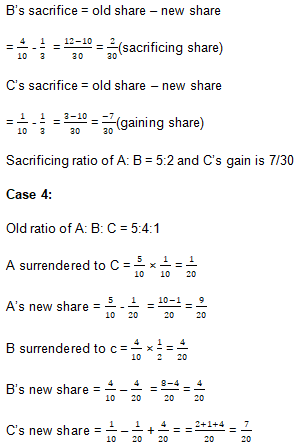 TS Grewal Solution Class 12 Chapter 4 Change in Profit Sharing Ratio Among the Existing Partners 2020 2021-A2