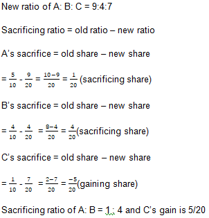 TS Grewal Solution Class 12 Chapter 4 Change in Profit Sharing Ratio Among the Existing Partners 2020 2021-A3