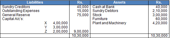 TS Grewal Solution Class 12 Chapter 4 Change in Profit Sharing Ratio Among the Existing Partners 2020 2021-A55