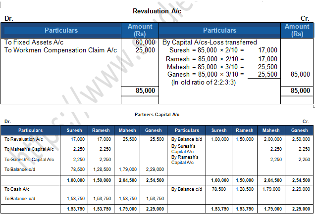 TS Grewal Solution Class 12 Chapter 4 Change in Profit Sharing Ratio Among the Existing Partners 2020 2021-A70