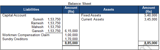 TS Grewal Solution Class 12 Chapter 4 Change in Profit Sharing Ratio Among the Existing Partners 2020 2021-A71