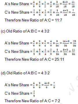 TS Grewal Solution Class 12 Chapter 6 Retirement of a Partner 2020 2021-11