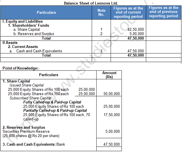 TS Grewal Solution Class 12 Chapter 8 Company Accounts Accounting for Share Capital 2020 2021-A7