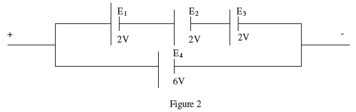 ISC Class 12 Physics Sample Paper (1) 1