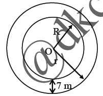 areas related to circle notes 2