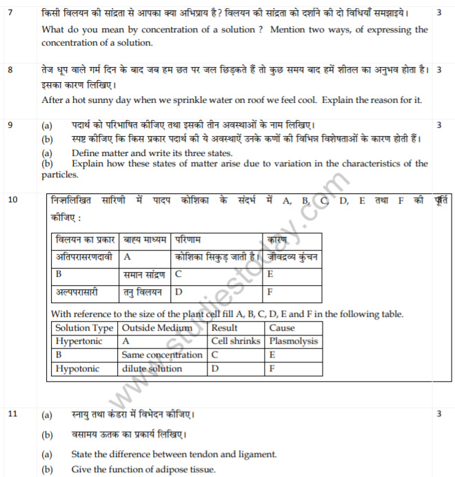 Class_9_Science_question_4
