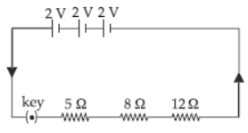 CBSE Class 10 Science Electricity VBQs 