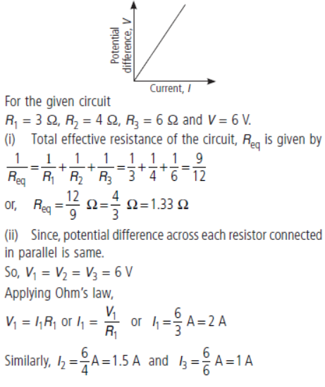 CBSE Class 10 Science Electricity VBQs 