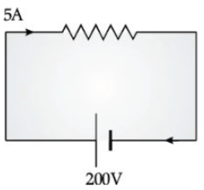 CBSE Class 10 Science Electricity VBQs 