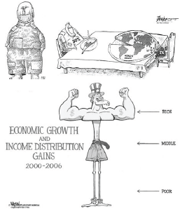 CBSE Class 10 Social Science Outcomes of Democracy_11