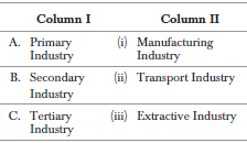 Capture Nature And Purpose Of Business_2