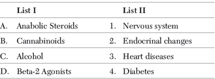Chapter 10 Training and Doping in Sports