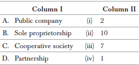 Chapter 2 Forms of Business Organisation_4