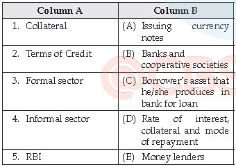 CBSE Class 10 Economics Money And Credit