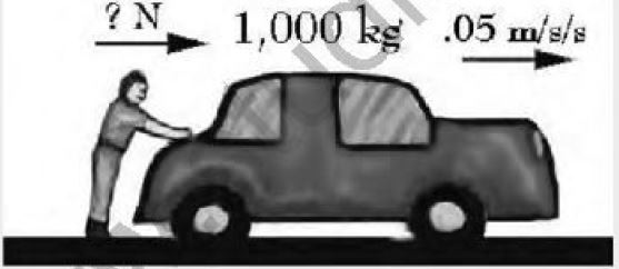 Class 12 Physical Education Biomechanics And Sports_6