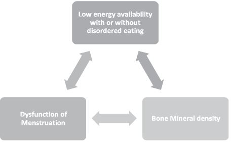 Class 12 Physical Education Children And Women In Sports_25