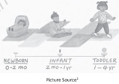 Class 12 Physical Education Children And Women In Sports_4