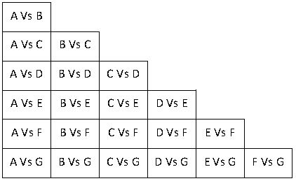Class 12 Physical Education Planning in Sports_8