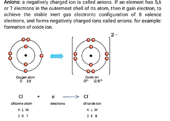 class10 chemistry notes3 metal, non-metal 4