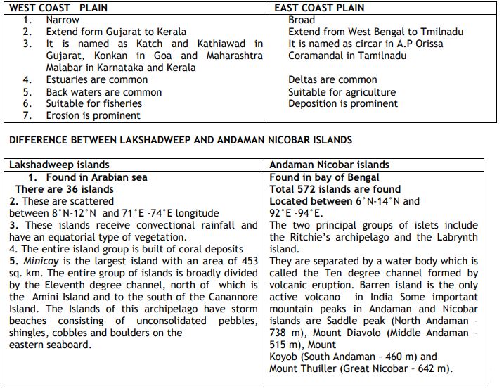 ""Class 11 Geography Structure And Physiography