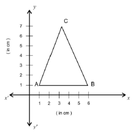 cbse-class-10-mathematics-value-based-questions-Set-f