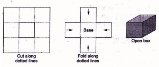 cbse-class-8-maths-mensuration-hots