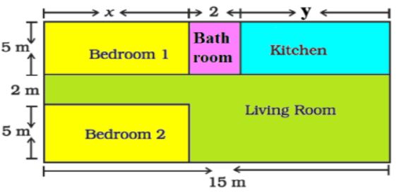 ""CBSE-Class-10-Mathematics-Pairs-of-Linear-Equations-in-Two-Variables-2