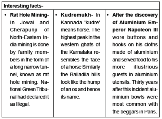 CBSE-Class-10-Social-Science-Minerals-and-Energy-Resources