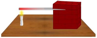 ""CBSE-Class-7-Science-Revision-Worksheet-Set-C