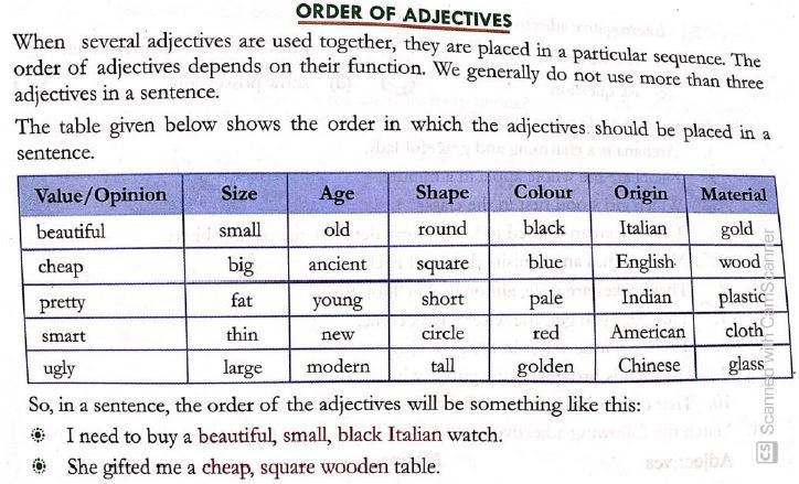 ""Worksheet-CBSE-Class-5-English-Revision-Worksheet-2