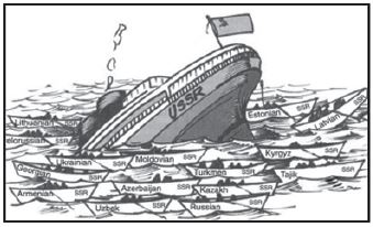 ""CBSE-Class-12-Political-Science-The-End-of-Bipolarity-MCQs